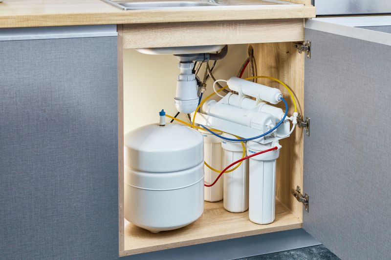 Sink Water Filter Service detail